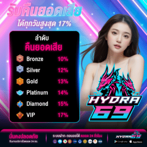 HYDRA69